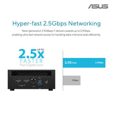 Load image into Gallery viewer, Asus ExpertCenter PN65-S7064AD UT7-155H 16GB DDR5 512GB SSD W11P
