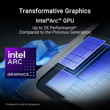Load image into Gallery viewer, ASUS NUC 14 Pro AI 90AS00N1-M001Y0 - U7-258V 32GB 1TB Win11 Pro
