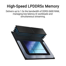 Load image into Gallery viewer, ASUS NUC 14 Pro AI 90AS00N1-M001Z0 - U9-288V 32GB 1TB Win11 Pro
